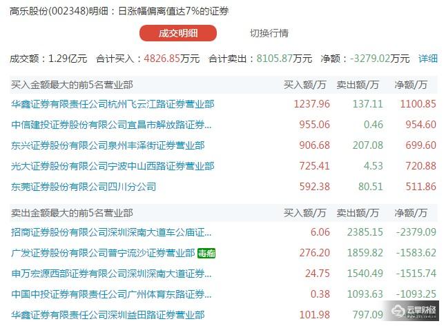 无码精品A∨在线观看十八禁软件:13-16-28-29-42-47R：03,探索无码精品，在线观看十八禁软件的深度解析（适用于特定年龄段及软件推荐）