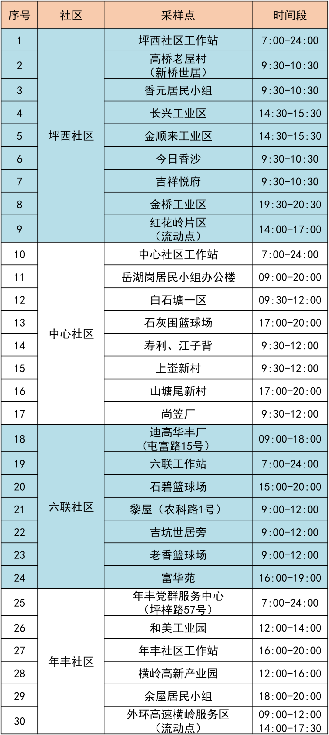 1区2区3区4区产品不卡码网站:07-14-26-35-46-48G：35,探索数字时代的无卡顿体验，关于不同区域产品不卡码网站的深度解析