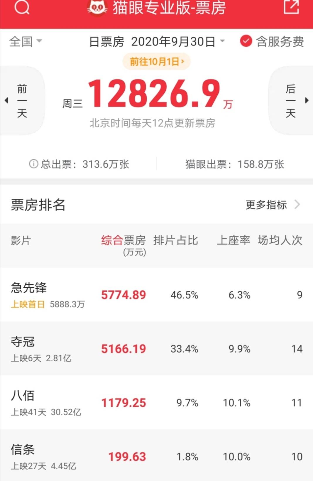 老司机久久99久久精品播放免费:05-06-08-27-33-35K：22,老司机久久99久久精品播放免费，探索优质内容的无限可能