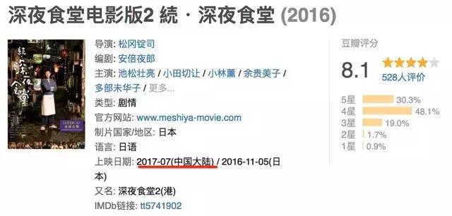 国产成人午夜福利高清在线观看:05-10-12-20-34-45S:17,探索国产成人午夜福利,高清在线观看的魅力时光 国产成人午夜福利高清在线观看:05-10-12-20-34-45S:17,探索国产成人午夜福利,高清在线观看的魅力时光