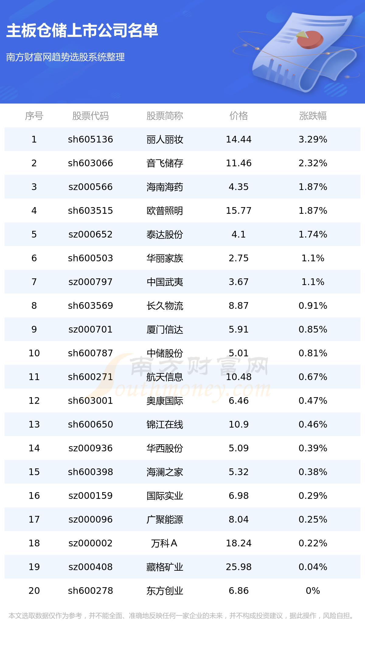 亚洲无人区码一码二码三码四码:20-29-41-43-48-49K:11,探索亚洲无人区,神秘莫测的地理密码与数字序列之谜 亚洲无人区码一码二码三码四码:20-29-41-43-48-49K:11,探索亚洲无人区,神秘莫测的地理密码与数字序列之谜
