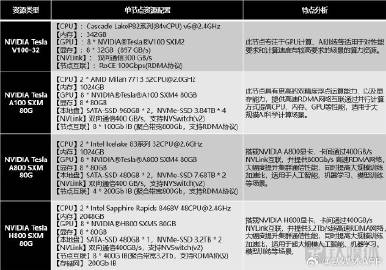 国产一卡2卡3卡4卡网站二百:09-15-27-44-47-48L：29,探索国产一卡多功能的魅力，从二卡、三卡到四卡网站体验的独特价值