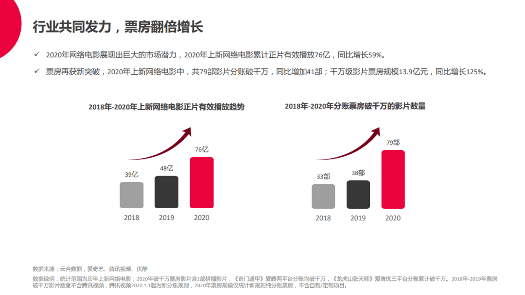 国产AV精品高清一区二区三区:03-12-14-21-27-48Z：38,国产AV精品高清一区二区三区，深度探索与赏析（文章标题）