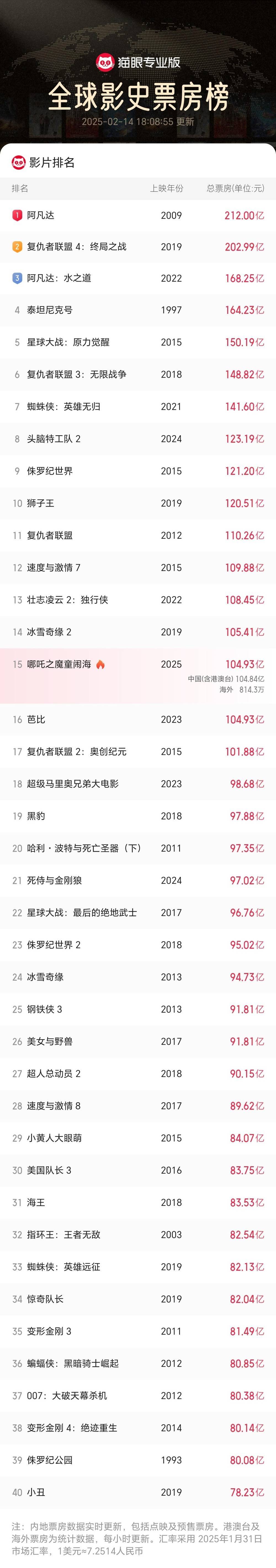 亚洲不乱码卡一卡二卡4卡5卡:05-06-13-17-24-45V：20,亚洲不乱码卡一卡二卡4卡5卡，探索与解析